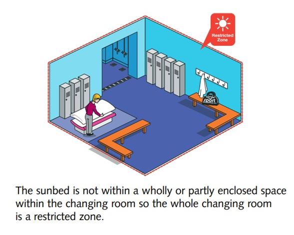 Restricted Zone 3